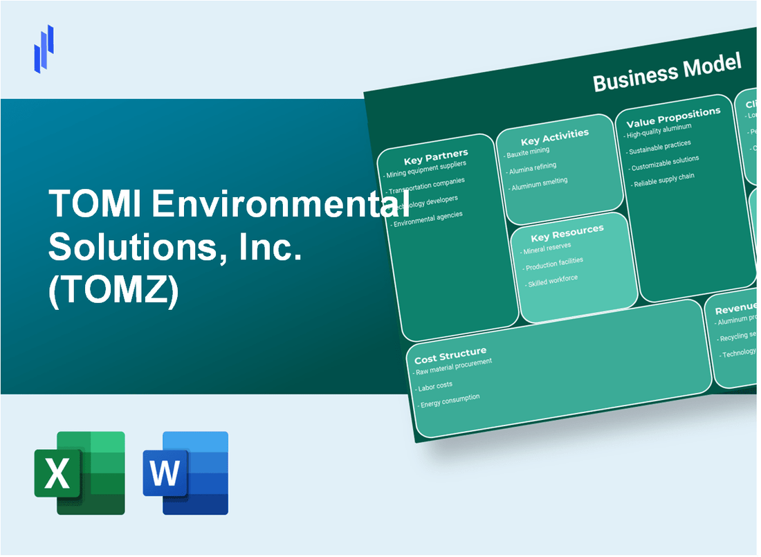 TOMI Environmental Solutions, Inc. (TOMZ): Business Model Canvas