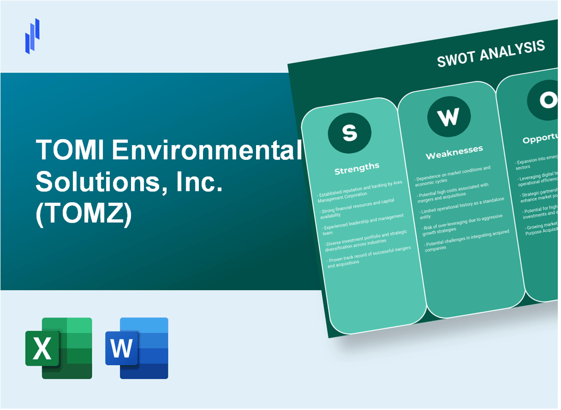 TOMI Environmental Solutions, Inc. (TOMZ) SWOT Analysis