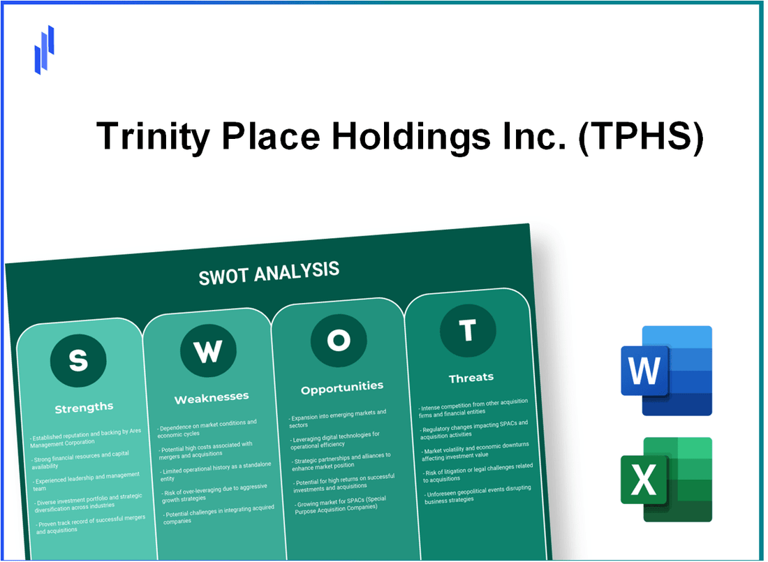 Trinity Place Holdings Inc. (TPHS) SWOT Analysis