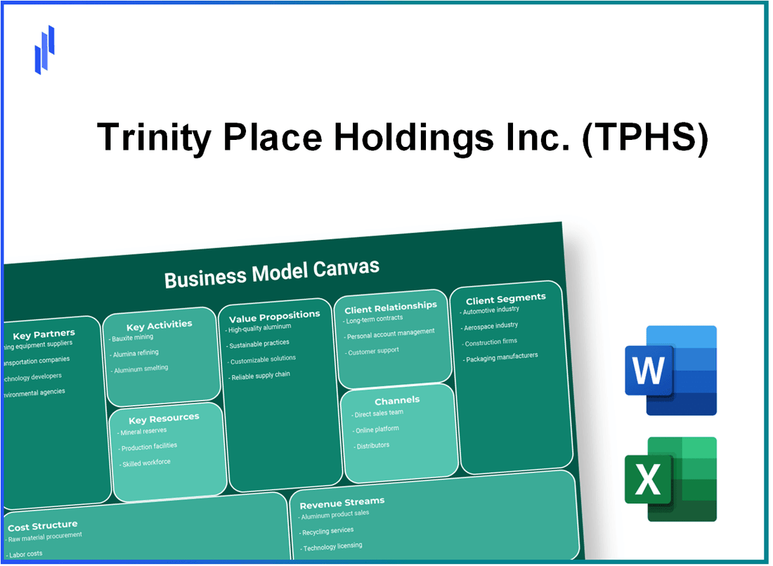 Trinity Place Holdings Inc. (TPHS): Business Model Canvas