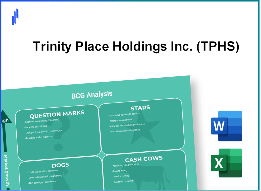 Trinity Place Holdings Inc. (TPHS) BCG Matrix Analysis