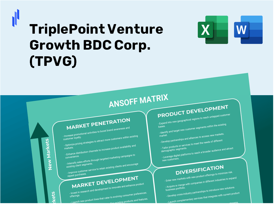 TriplePoint Venture Growth BDC Corp. (TPVG)Ansoff Matrix