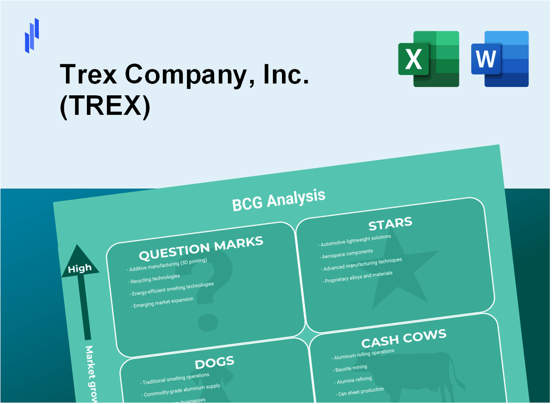 Trex Company, Inc. (TREX) BCG Matrix Analysis