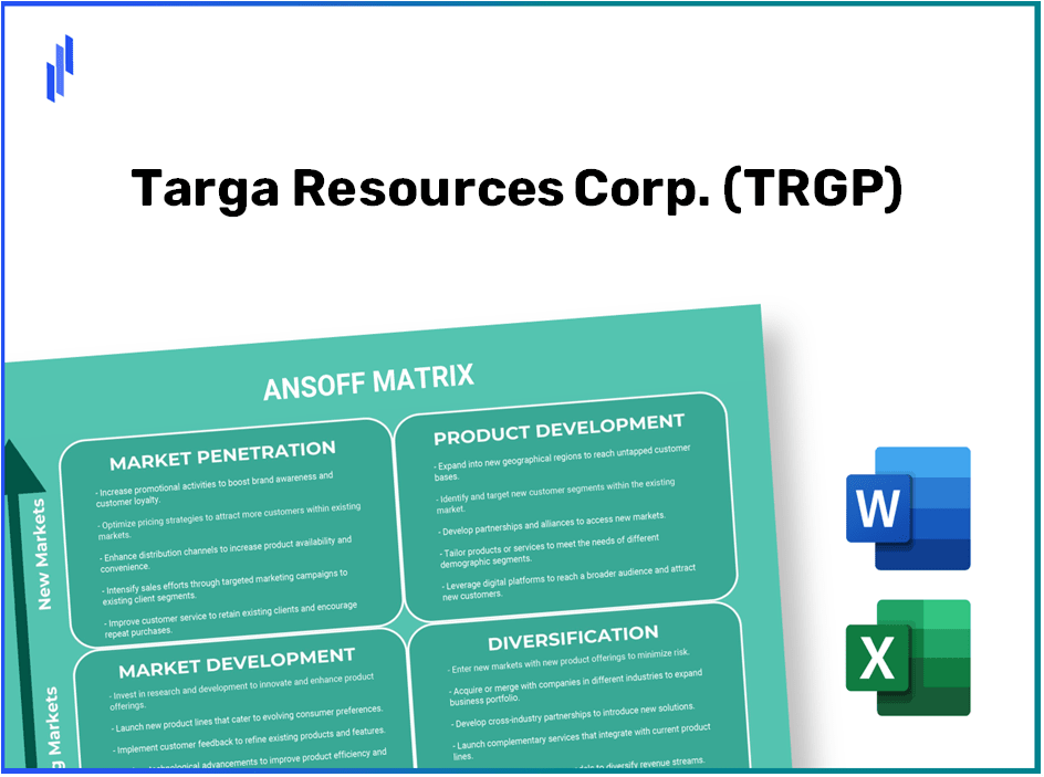 Targa Resources Corp. (TRGP)Ansoff Matrix