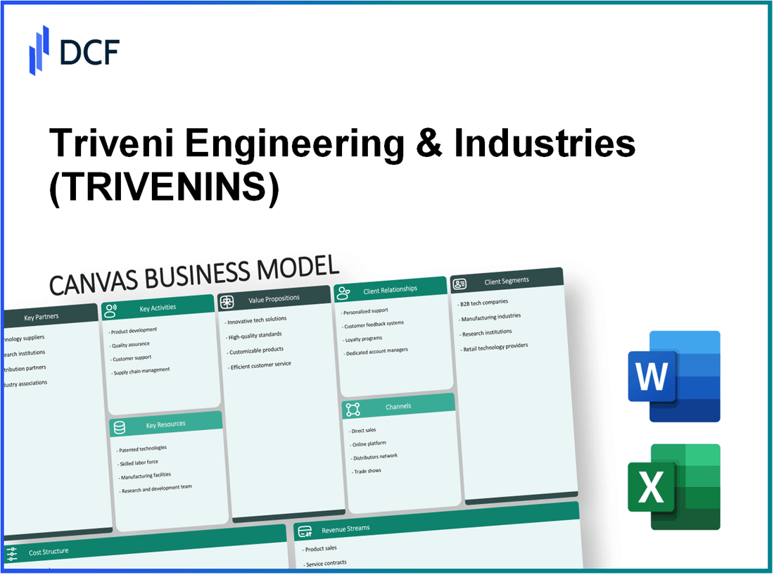 Triveni Engineering & Industries Limited (TRIVENI.NS): Canvas Business Model