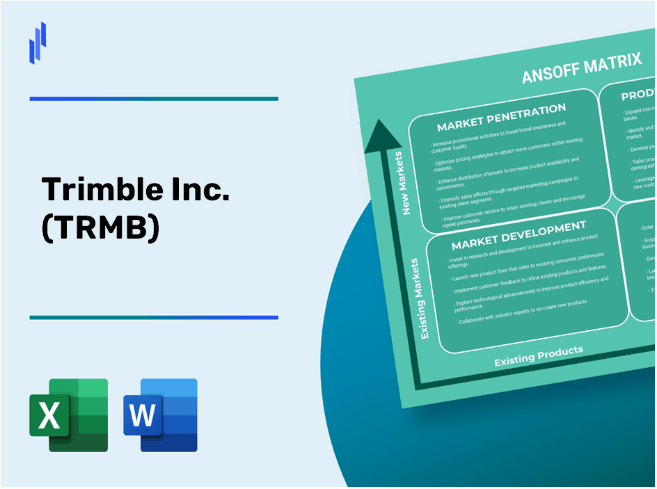 Trimble Inc. (TRMB) ANSOFF Matrix