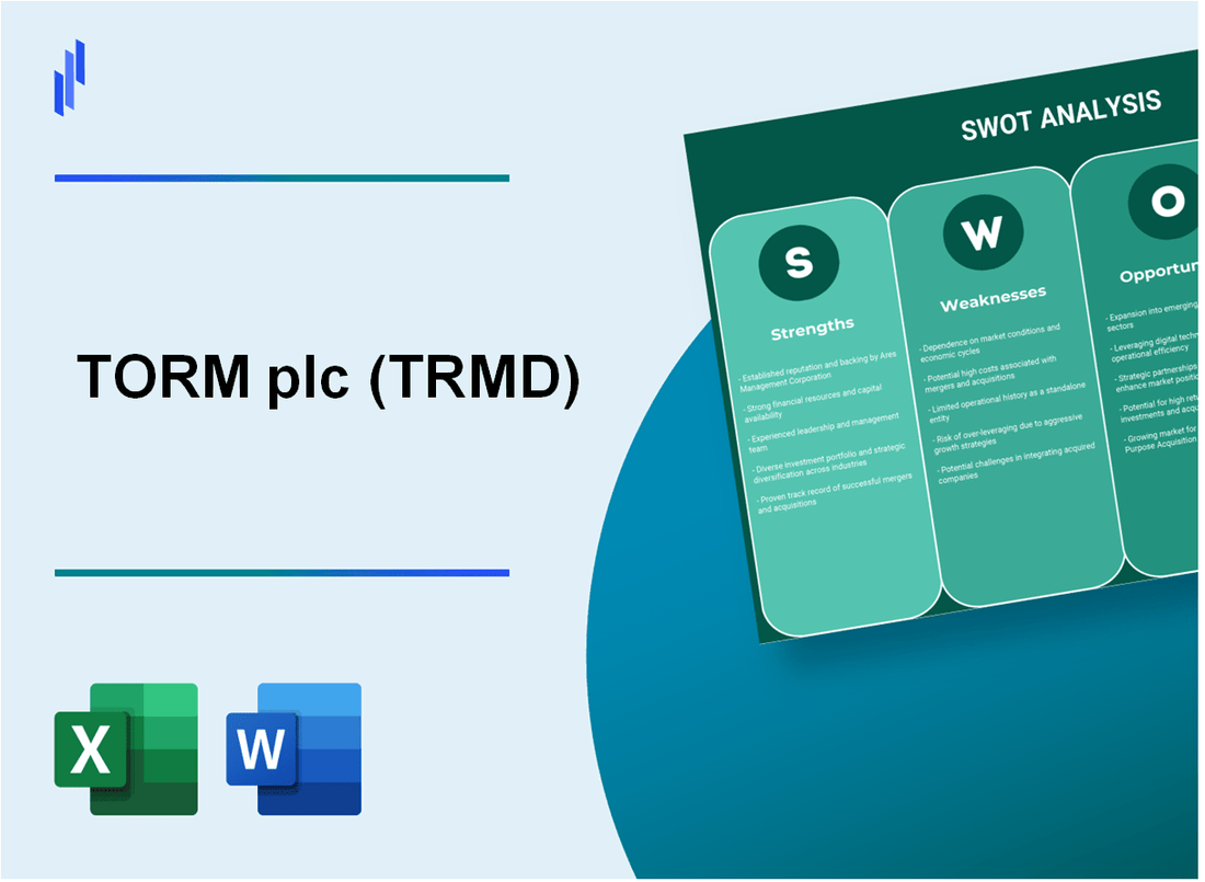 TORM plc (TRMD) SWOT Analysis