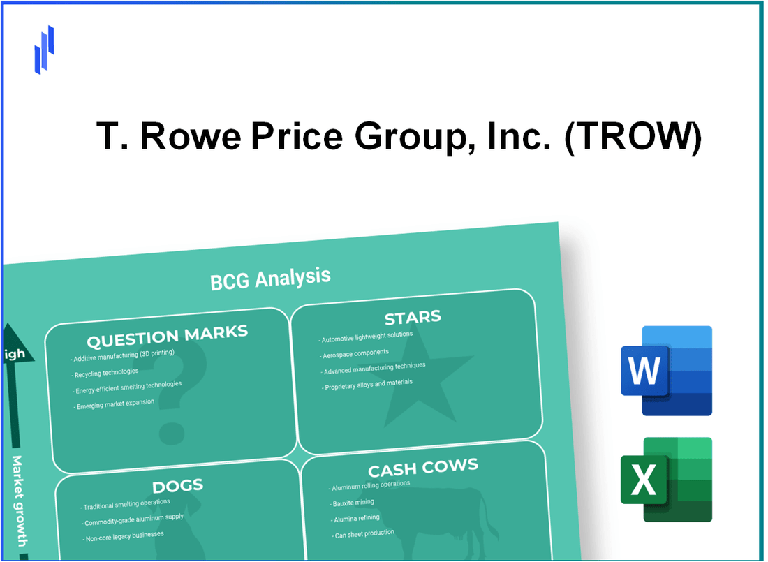 T. Rowe Price Group, Inc. (TROW) BCG Matrix Analysis