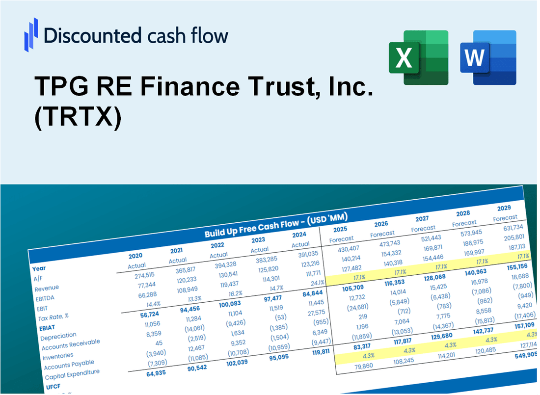 TPG RE Finance Trust, Inc. (TRTX) DCF Valuation