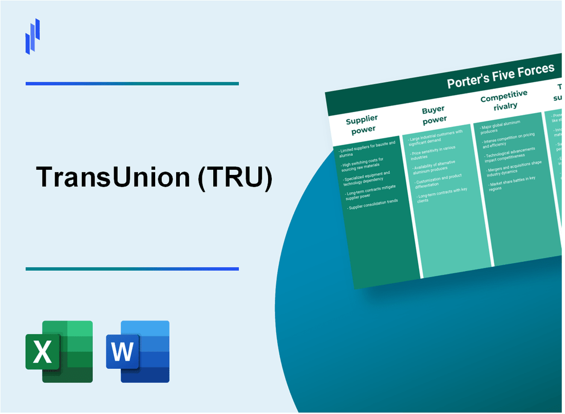 What are the Porter’s Five Forces of TransUnion (TRU)?