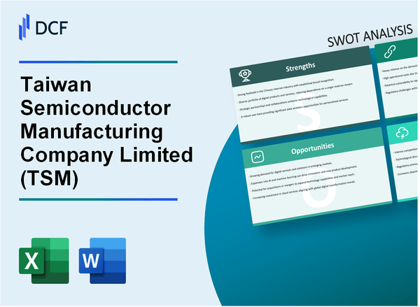 Taiwan Semiconductor Manufacturing Company Limited (TSM) SWOT Analysis