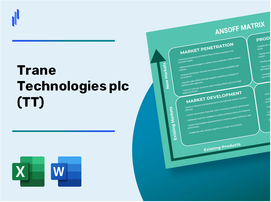 Trane Technologies plc (TT)Ansoff Matrix