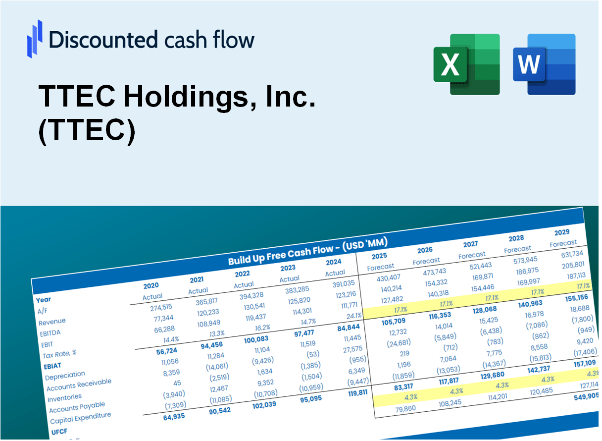 TTEC Holdings, Inc. (TTEC) DCF Excel Template – DCFmodeling.com