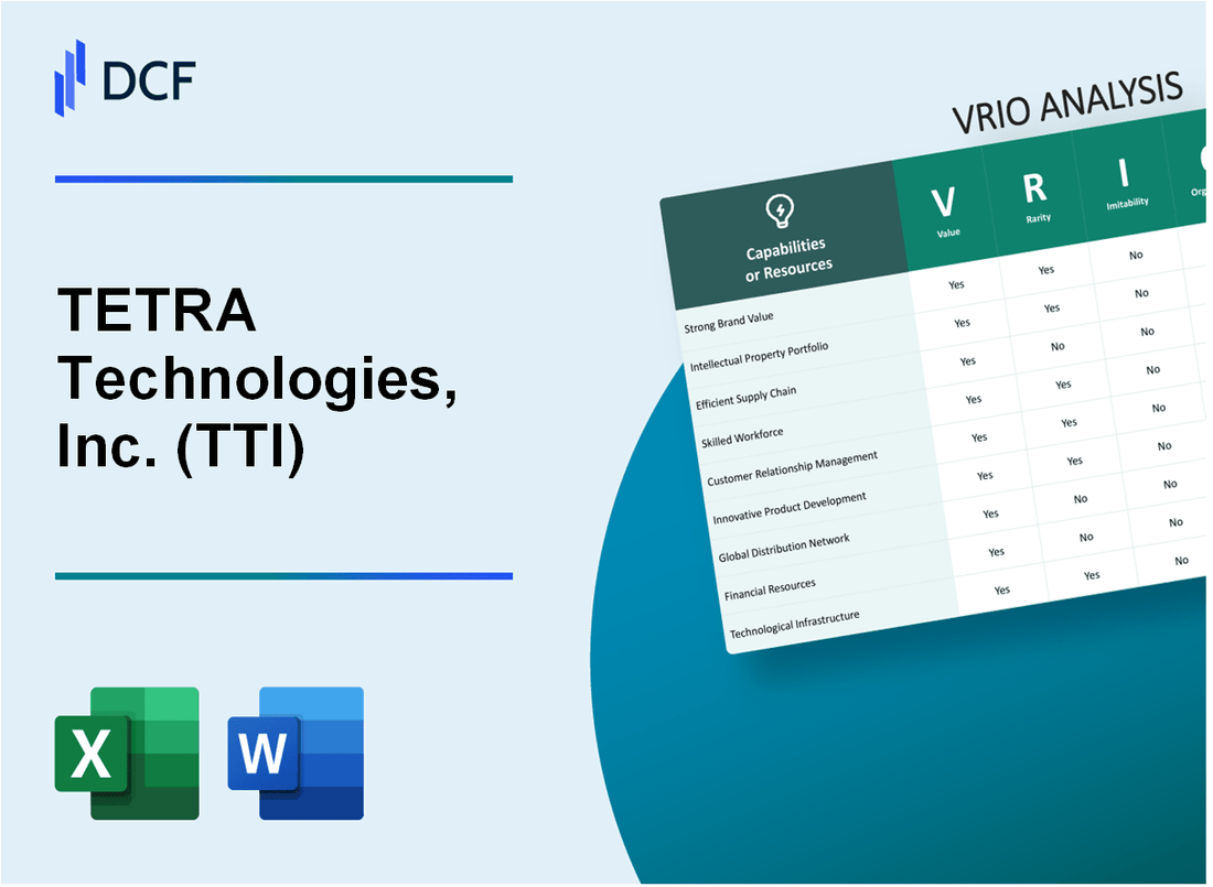 TETRA Technologies, Inc. (TTI): VRIO Analysis [10-2024 Updated]