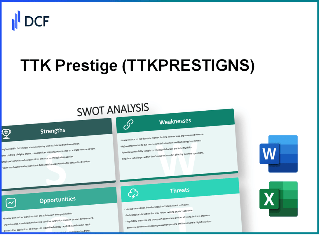 TTK Prestige Limited (TTKPRESTIG.NS): SWOT Analysis