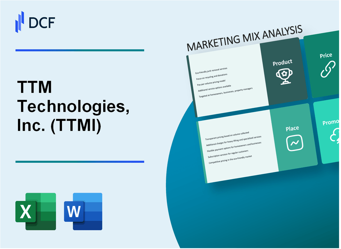 TTM Technologies, Inc. (TTMI) Marketing Mix