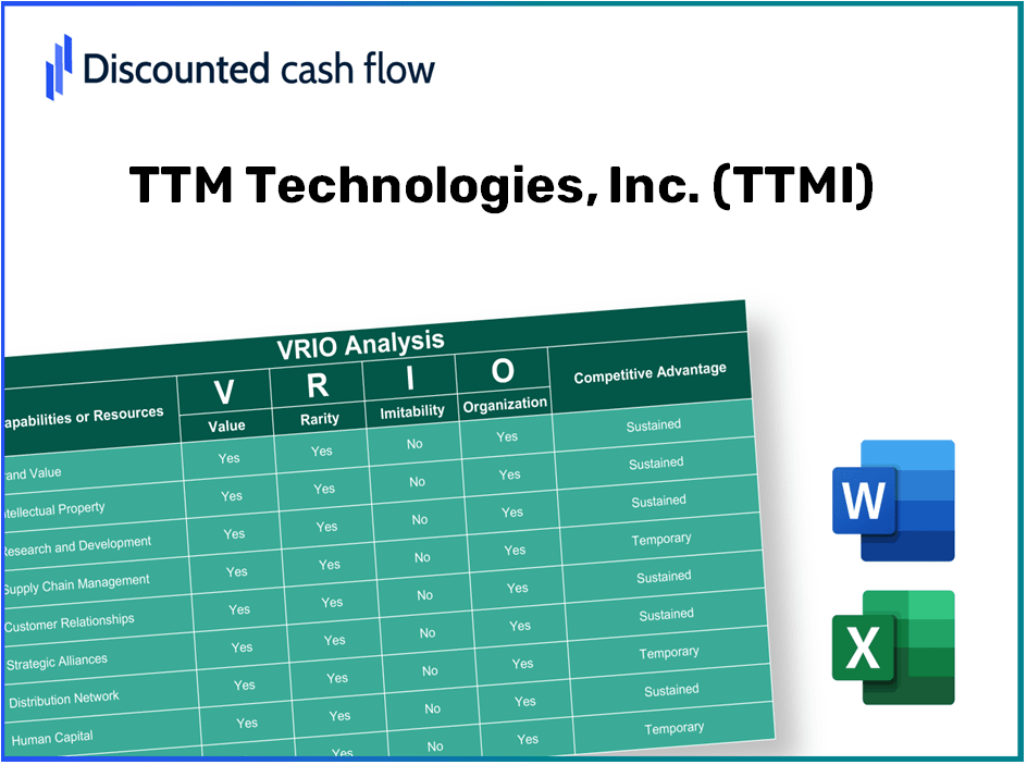 TTM Technologies, Inc. (TTMI) VRIO Analysis