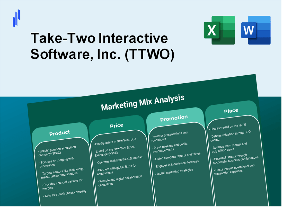 Marketing Mix Analysis of Take-Two Interactive Software, Inc. (TTWO)