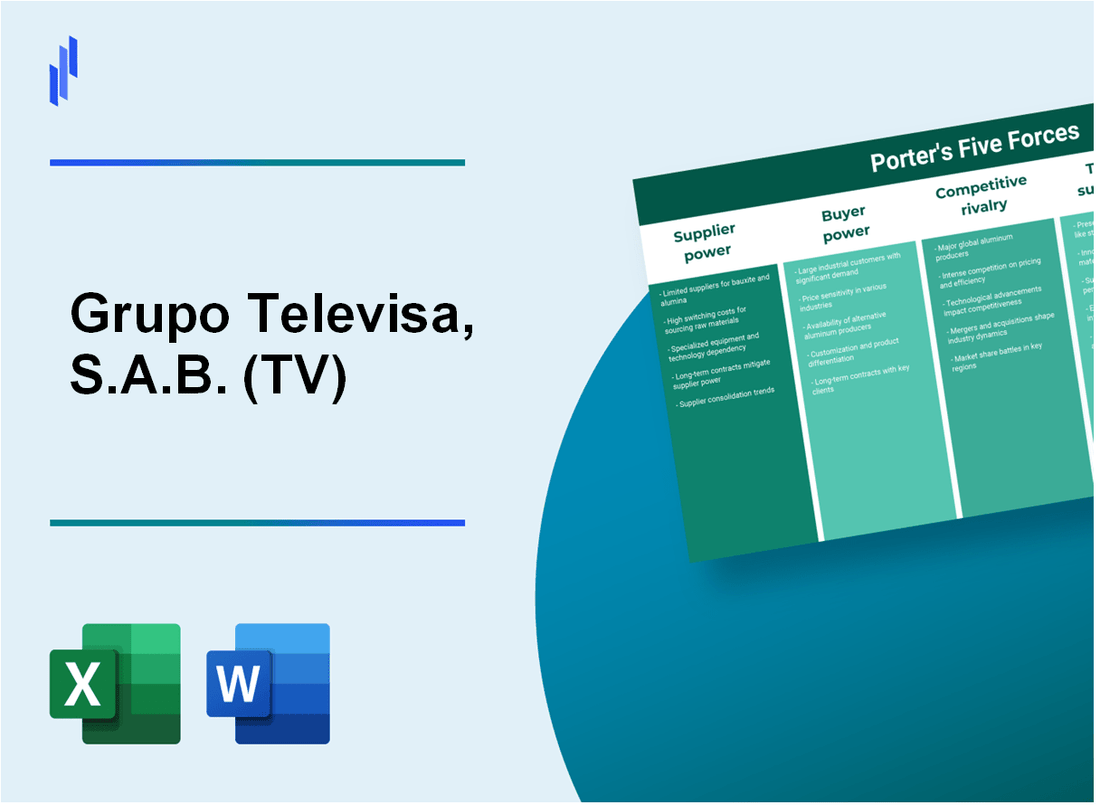 What are the Porter’s Five Forces of Grupo Televisa, S.A.B. (TV)?