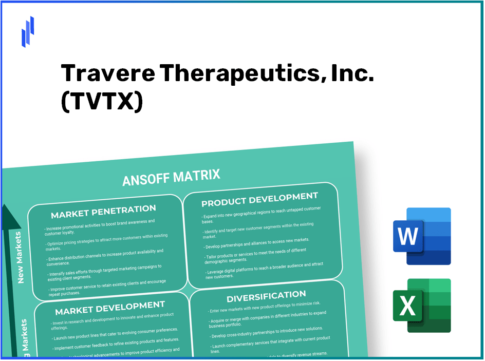 Travere Therapeutics, Inc. (TVTX) ANSOFF Matrix