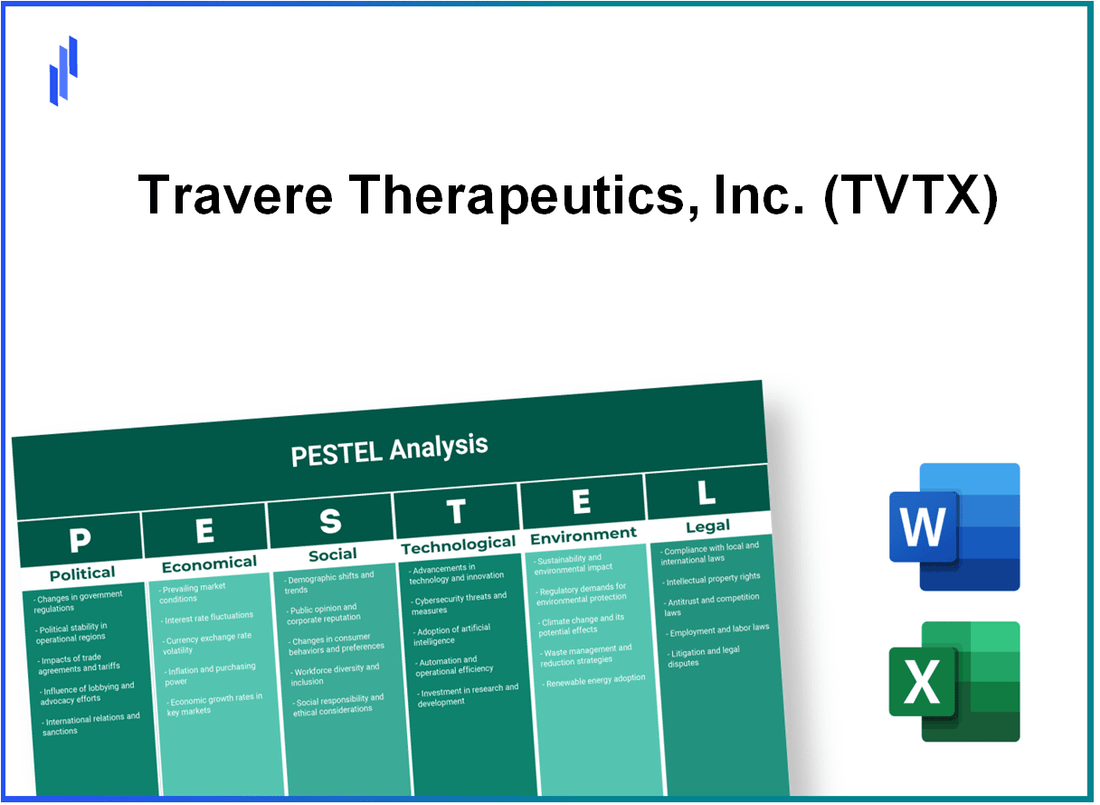 PESTEL Analysis of Travere Therapeutics, Inc. (TVTX)