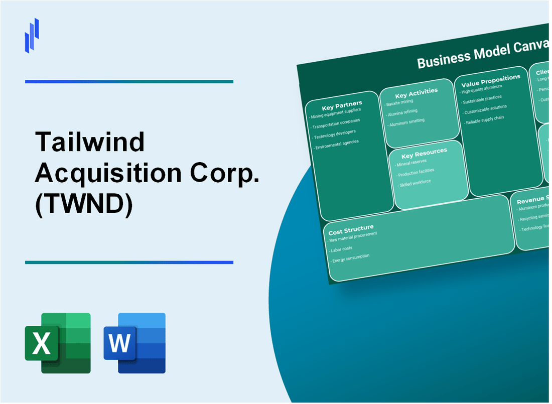 Tailwind Acquisition Corp. (TWND): Business Model Canvas