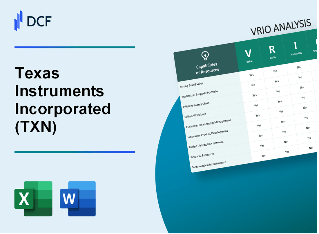 Texas Instruments Incorporated (TXN): VRIO Analysis [10-2024 Updated]