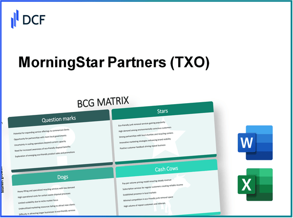 MorningStar Partners, L.P. (TXO): BCG Matrix