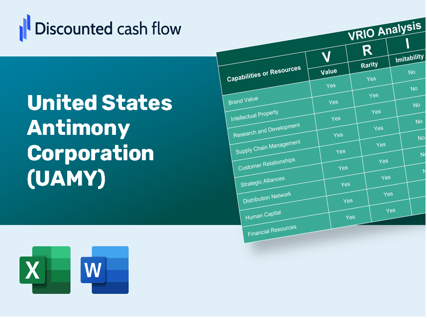 United States Antimony Corporation (UAMY) VRIO Analysis