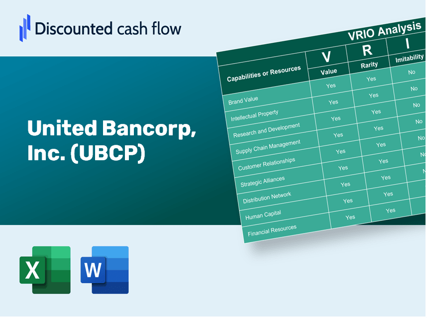 United Bancorp, Inc. (UBCP): VRIO Analysis [10-2024 Updated]