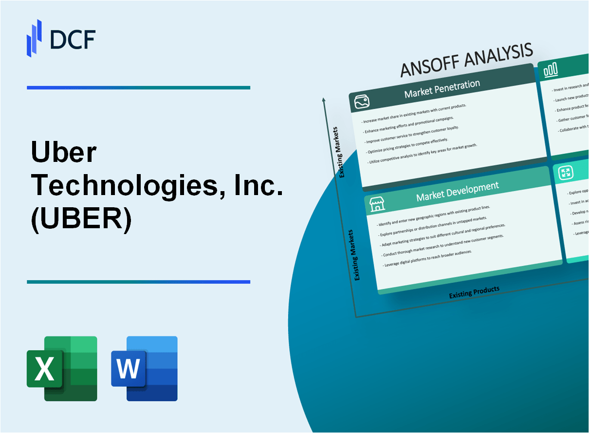 Uber Technologies, Inc. (UBER) ANSOFF Matrix Analysis – DCF, SWOT ...