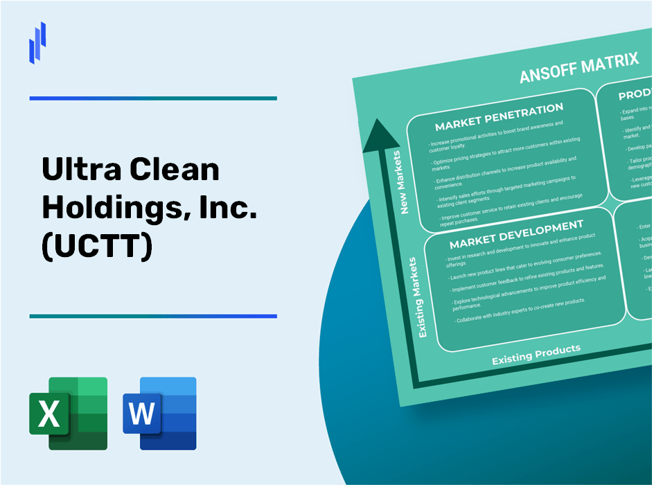 Ultra Clean Holdings, Inc. (UCTT) ANSOFF Matrix