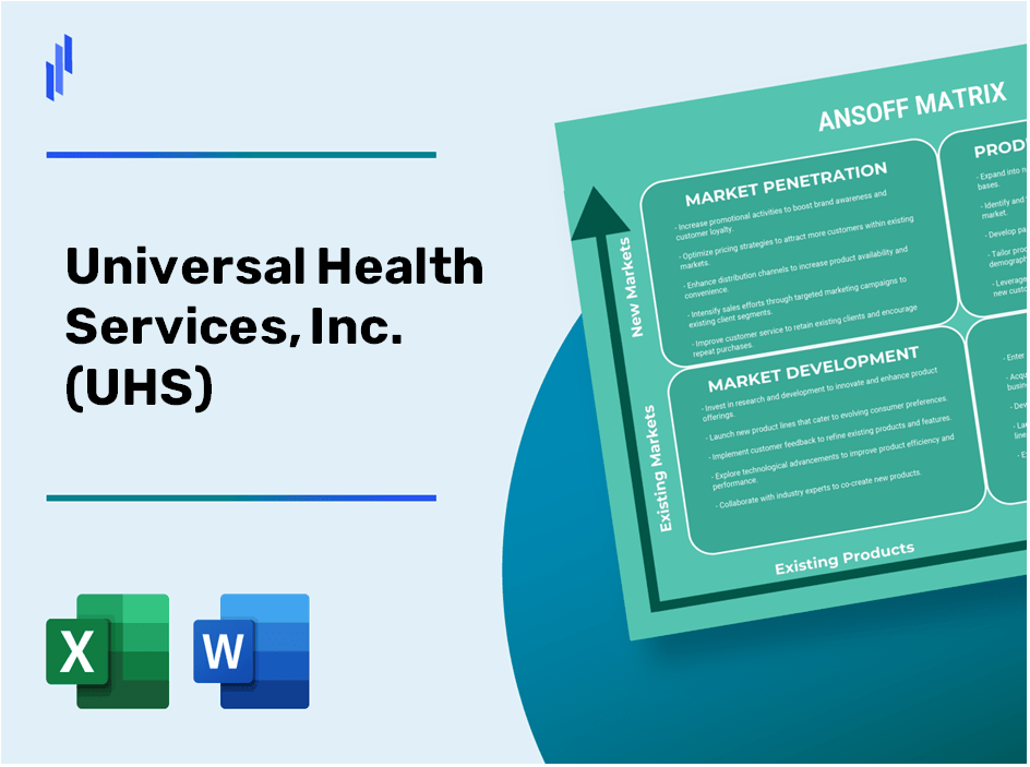 Universal Health Services, Inc. (UHS)Ansoff Matrix