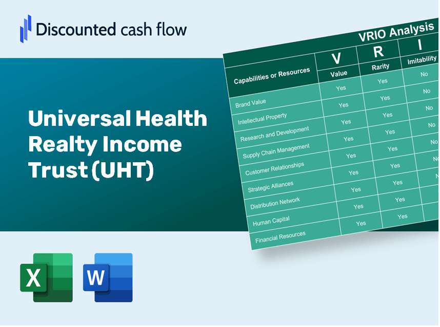 Universal Health Realty Income Trust (UHT): VRIO Analysis [10-2024 Updated]