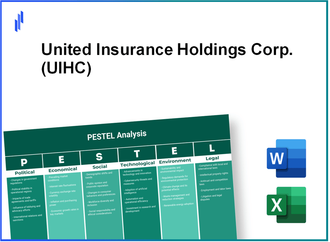 PESTEL Analysis of United Insurance Holdings Corp. (UIHC)