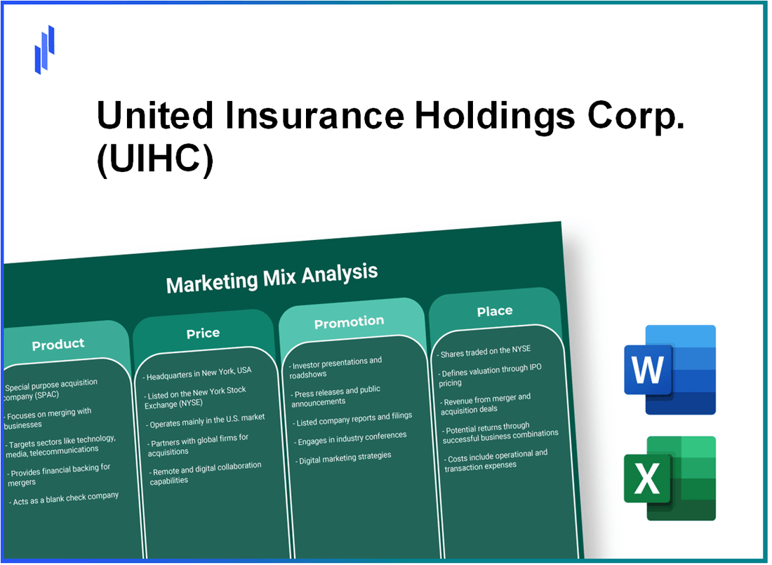 Marketing Mix Analysis of United Insurance Holdings Corp. (UIHC)