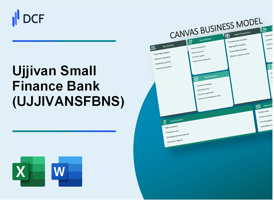 Ujjivan Small Finance Bank Limited (UJJIVANSFB.NS): Canvas Business Model