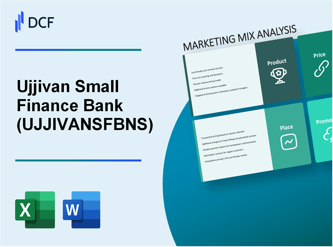 Ujjivan Small Finance Bank Limited (UJJIVANSFB.NS): Marketing Mix Analysis