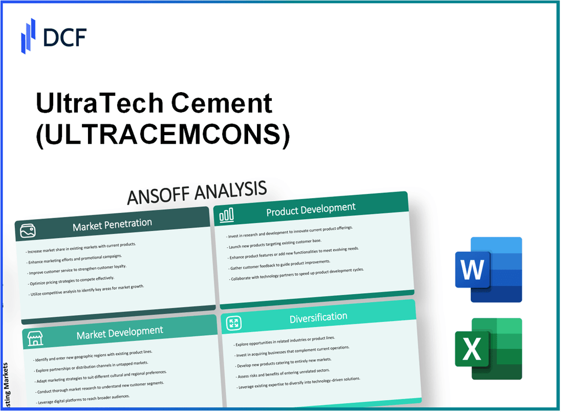 UltraTech Cement Limited (ULTRACEMCO.NS): Ansoff Matrix