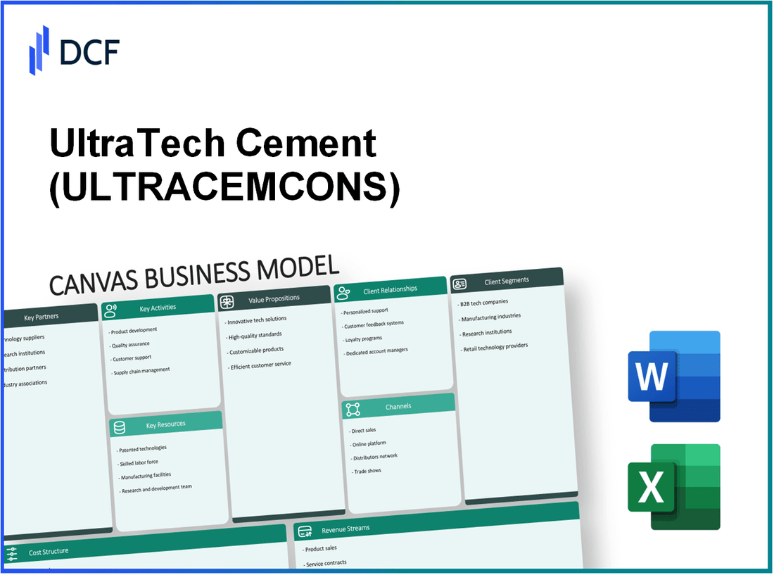 UltraTech Cement Limited (ULTRACEMCO.NS): Canvas Business Model