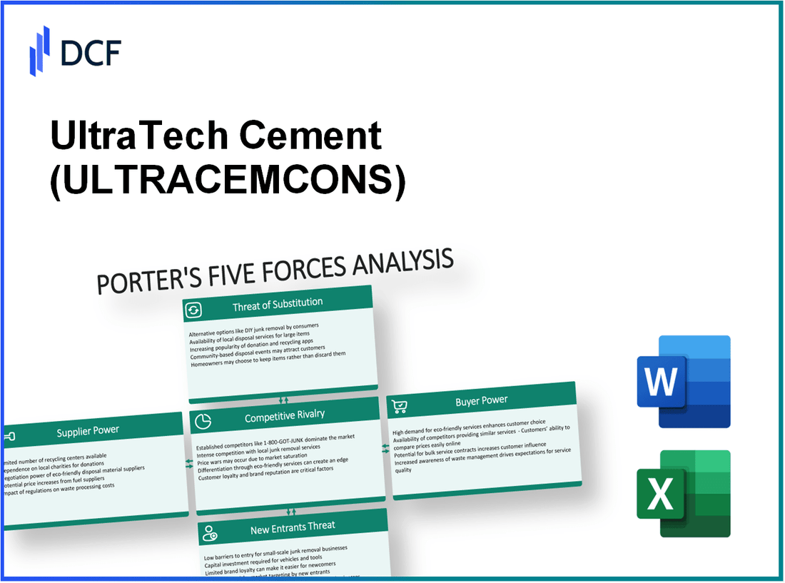 UltraTech Cement (ULTRACEMCO.NS): Porter's 5 Forces Analysis