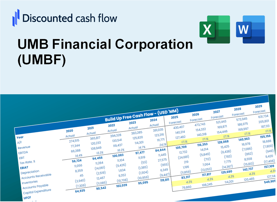 UMB Financial Corporation (UMBF) DCF Valuation