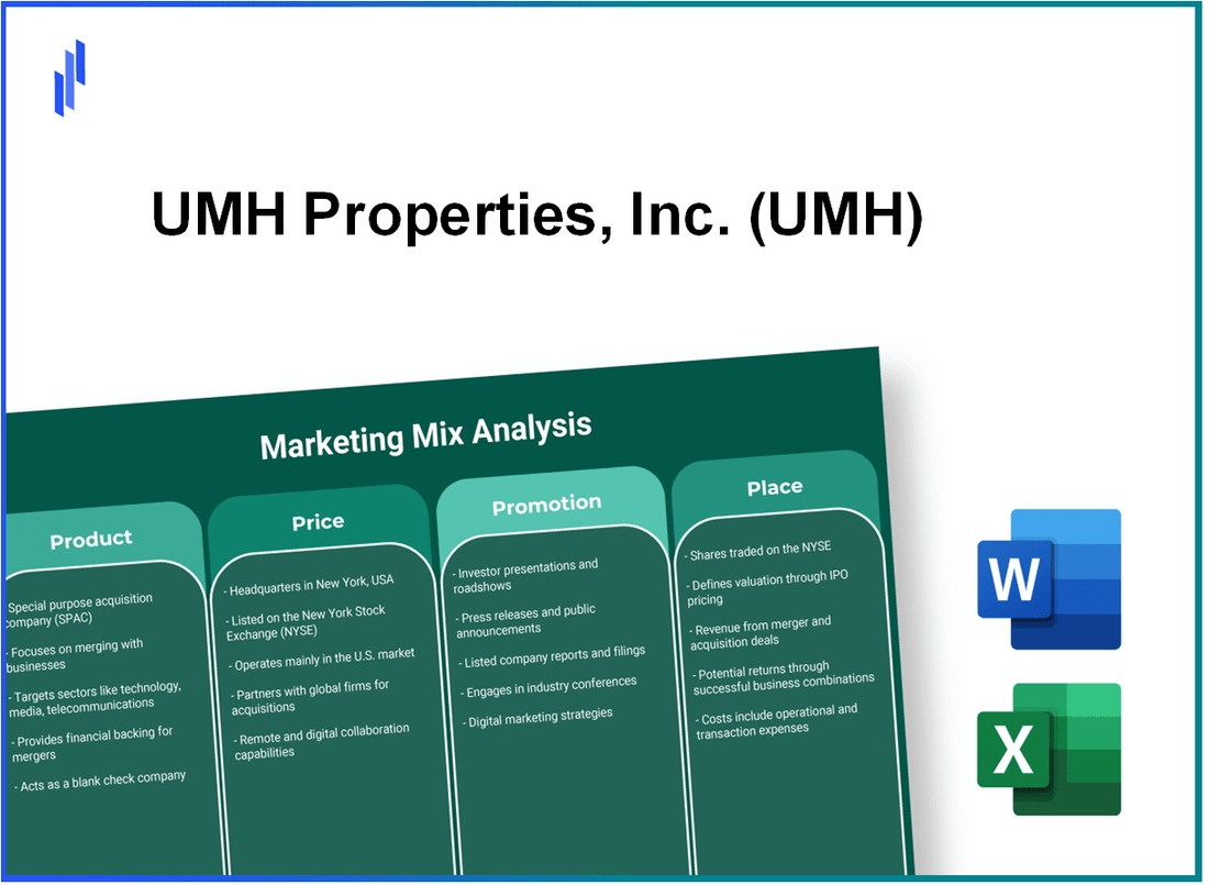 Marketing Mix Analysis of UMH Properties, Inc. (UMH)