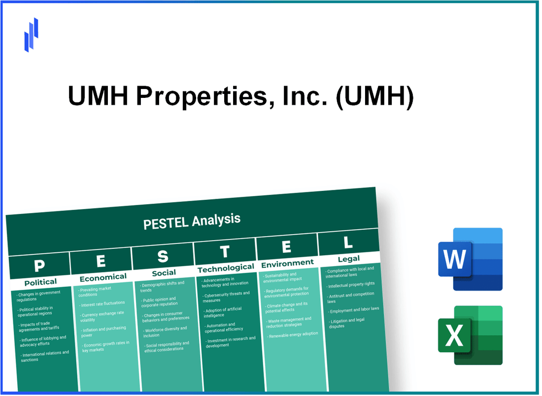 PESTEL Analysis of UMH Properties, Inc. (UMH)