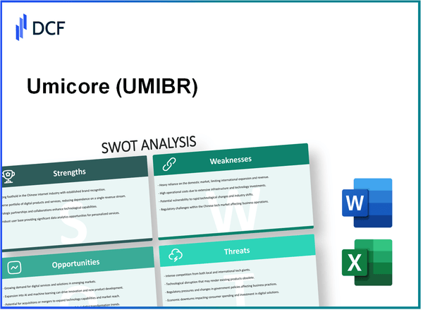 Umicore SA (UMI.BR): SWOT Analysis