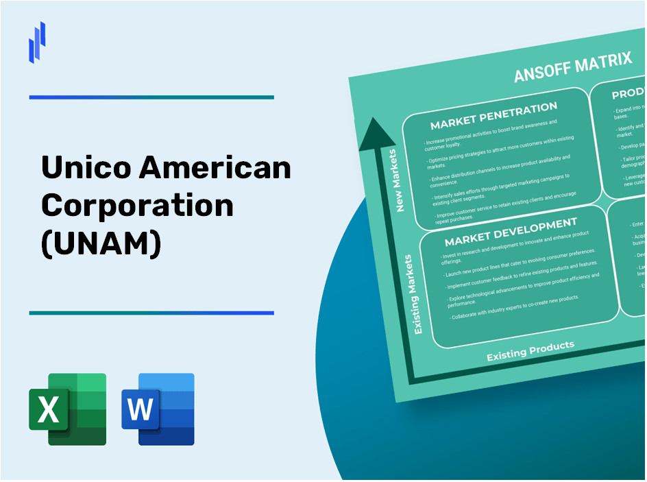 Unico American Corporation (UNAM) ANSOFF Matrix