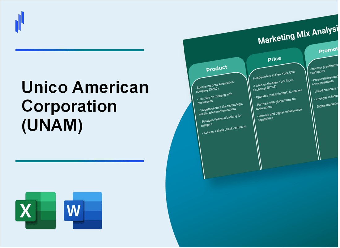 Marketing Mix Analysis of Unico American Corporation (UNAM)