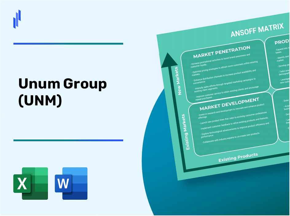 Unum Group (UNM)Ansoff Matrix