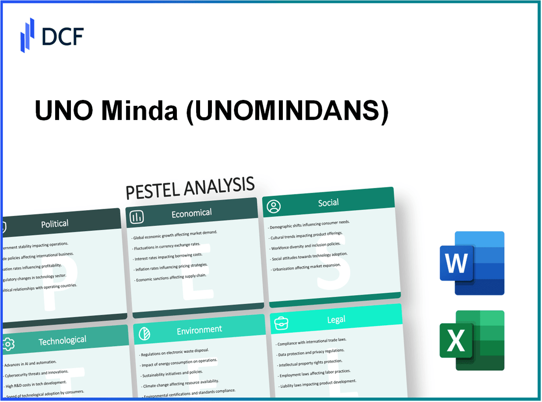 UNO Minda Limited (UNOMINDA.NS): PESTEL Analysis