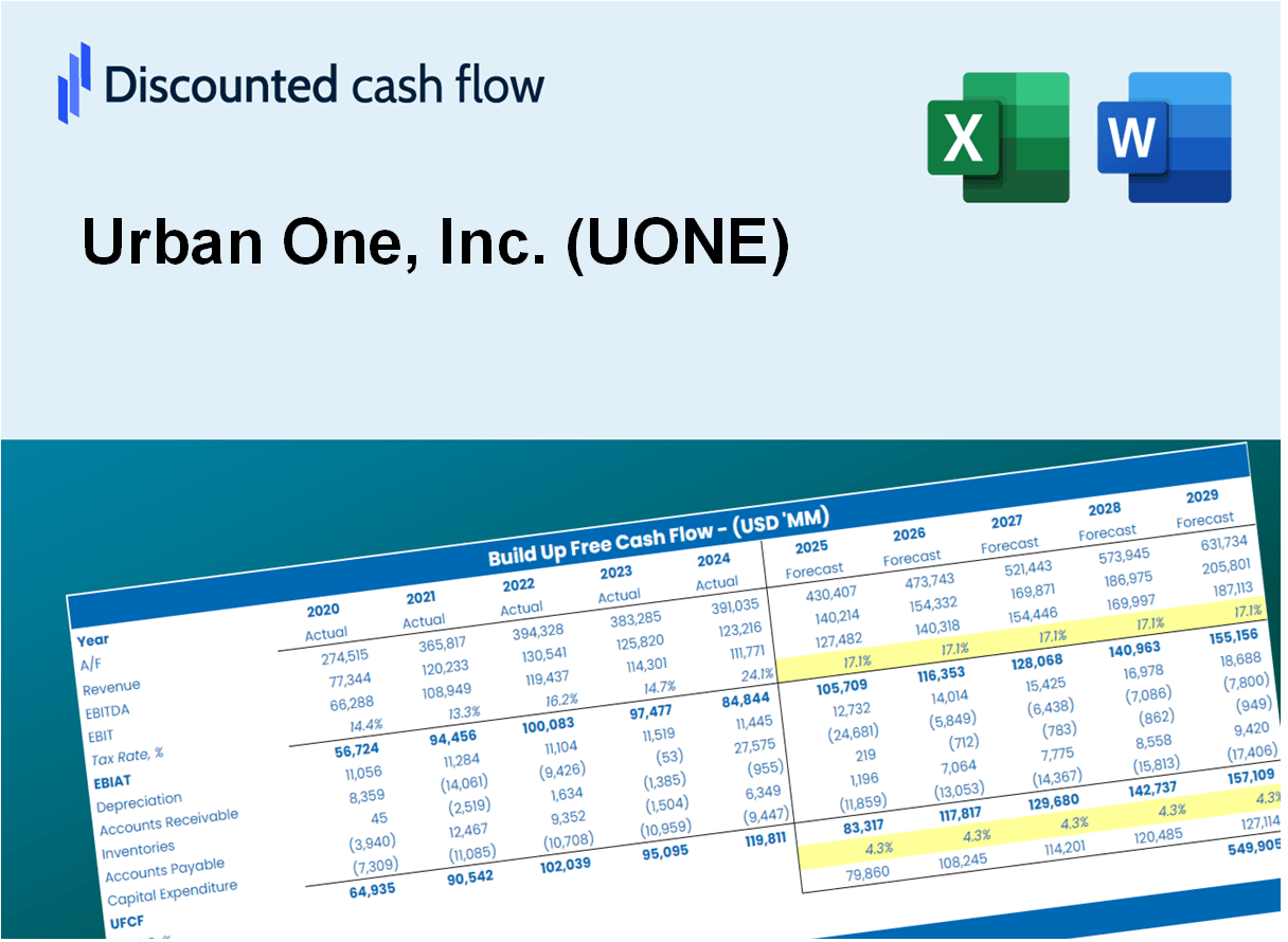 Urban One, Inc. (UONE) DCF Excel Template – DCFmodeling.com